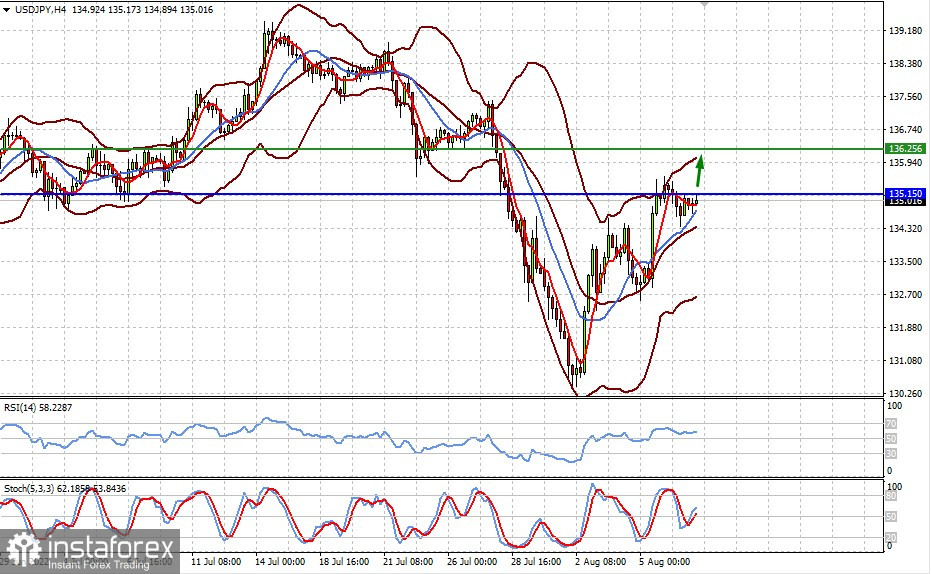 analytics62f201a5dc520.jpg