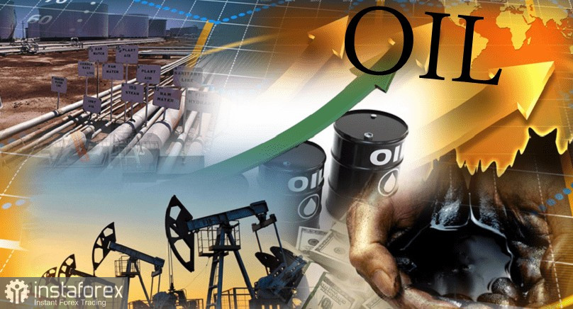 Нефть-доллар: текущая динамика и ожидания рынка