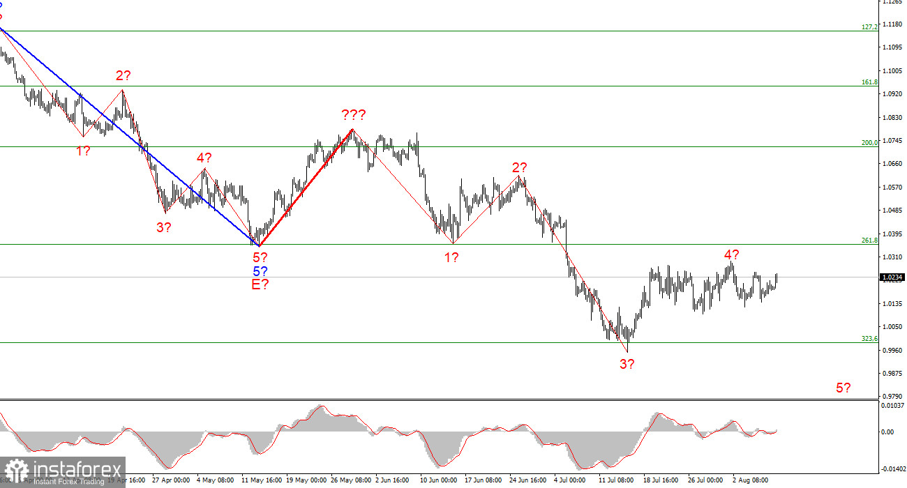 analytics62f25dc325cb5.jpg