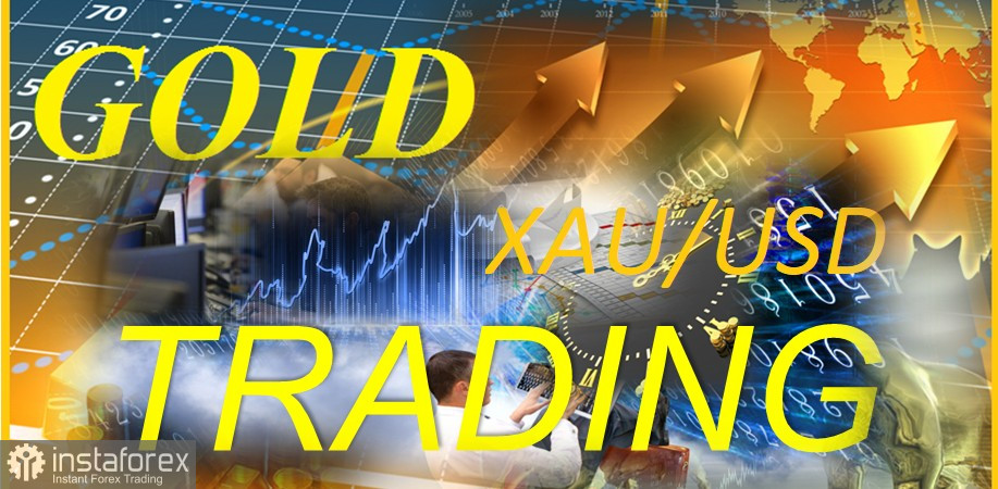 XAU/USD: Medium-term outlook after inflation result