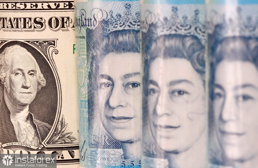 GBP/USD. Friday's test for the pound: the key report of the week is able to redraw the fundamental picture