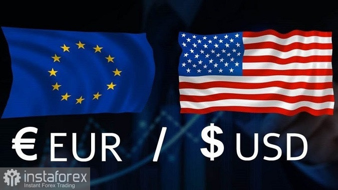 Торговая идея по EURUSD. Ложный пробой по тренду
