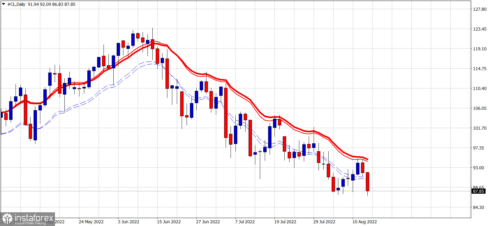 analytics62fabc11ac141.jpg