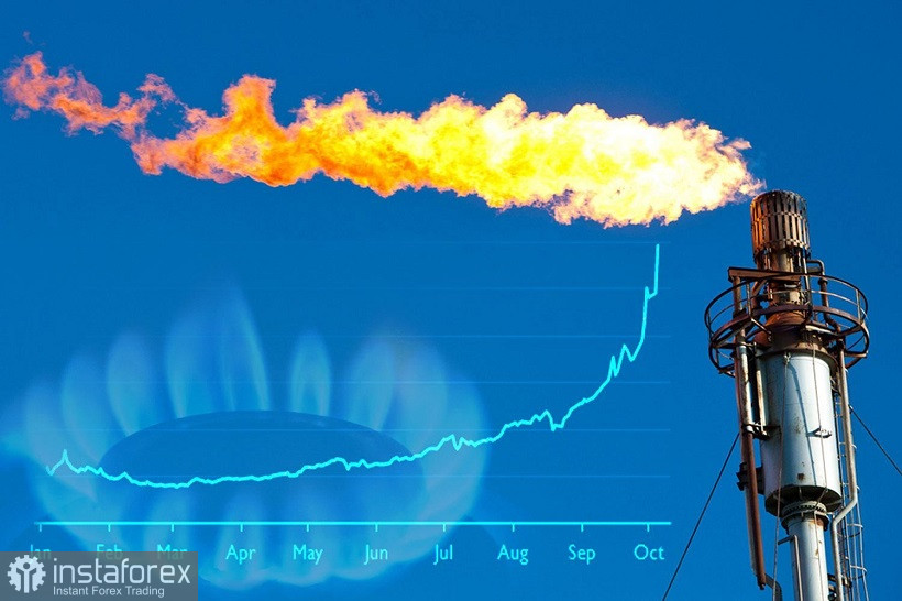 EUR/USD. Газ по $2500, неутешительные прогнозы «Газпрома», провальные отчёты ZEW