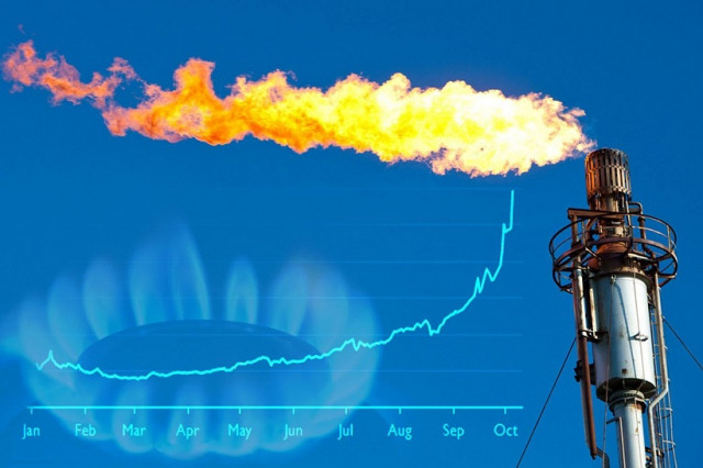 EUR/USD: $2,500 पर गैस, गज़प्रोम से निराशाजनक पूर्वानुमान, ZEW रिपोर्ट विफल
