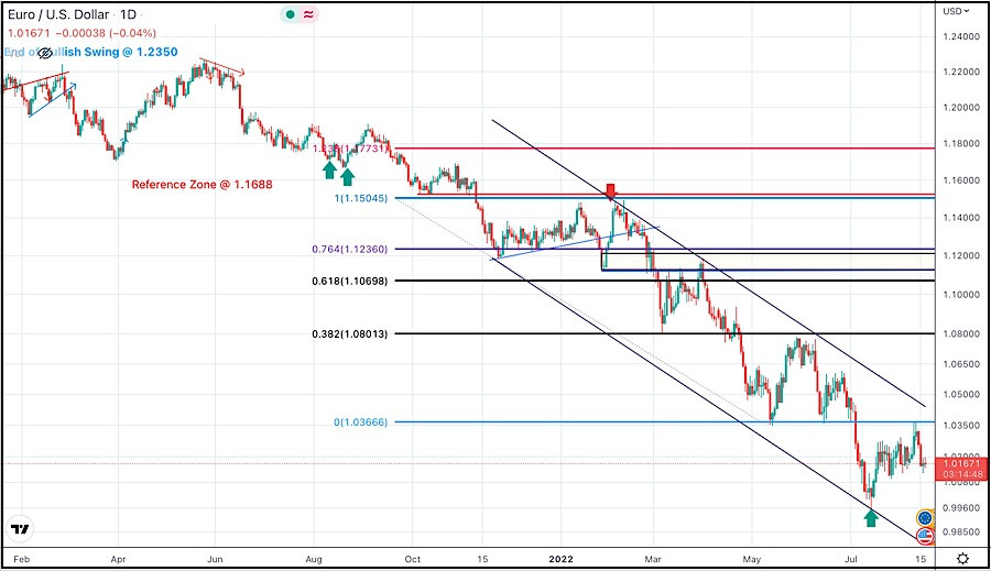 analytics62fd29b90ec6c.jpg