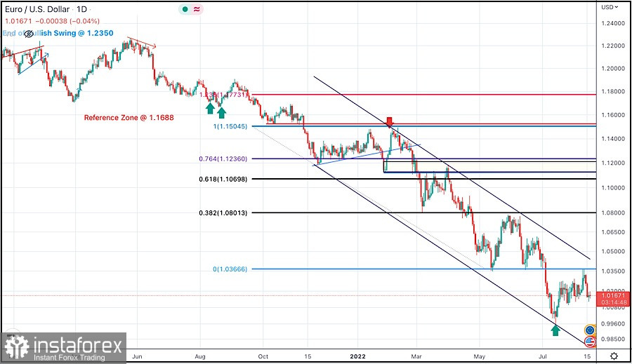 analytics62fd29b90ec6c.jpg