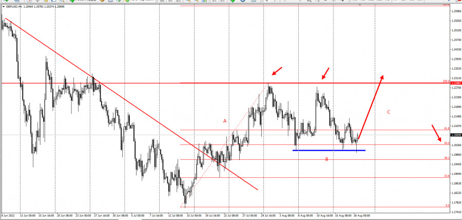 analytics62fe14dc5b4a4.jpg