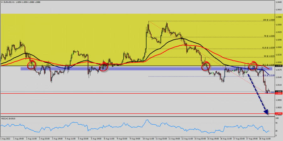 analytics62fea4d86d820.jpg