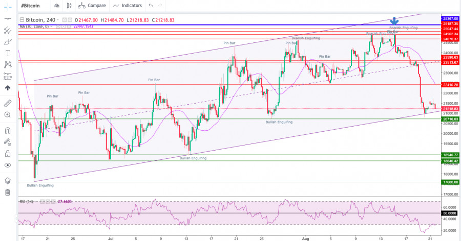 This image is no longer relevant