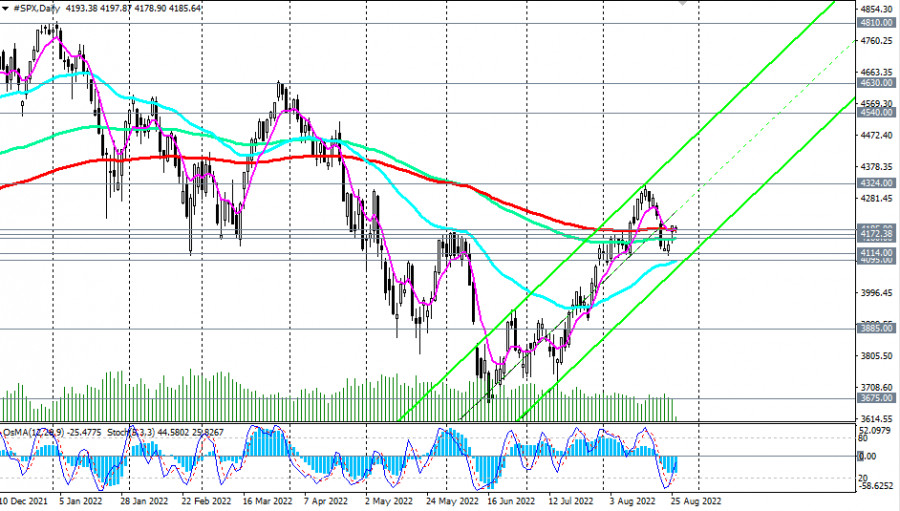 Изображение больше не актуально