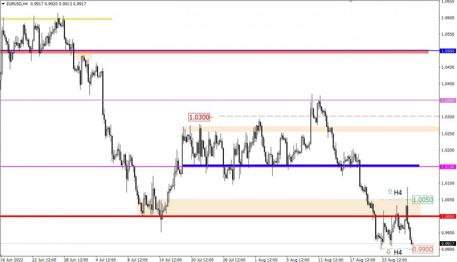 analytics630c6fee4aa32.jpg