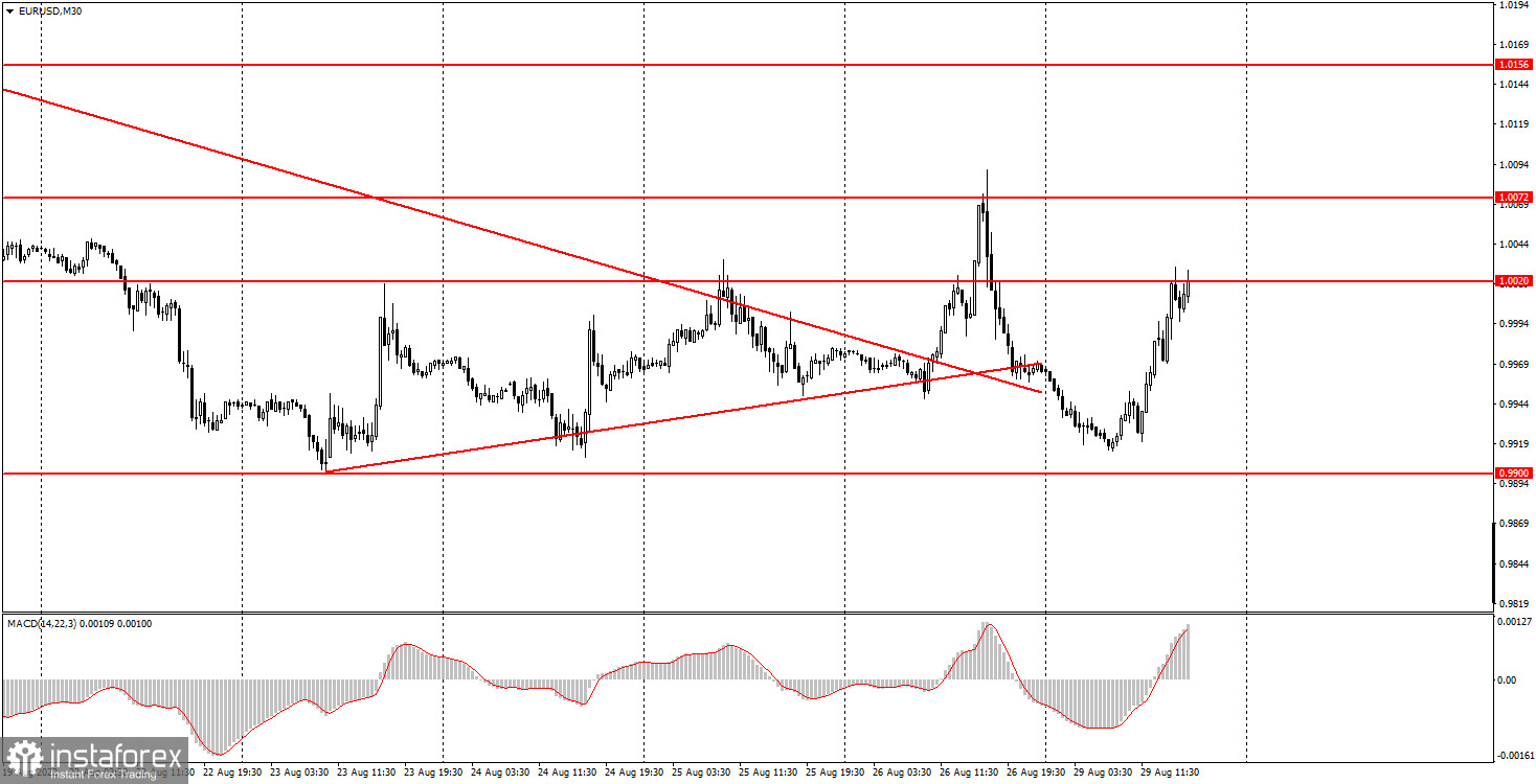 analytics630ceb140e710.jpg