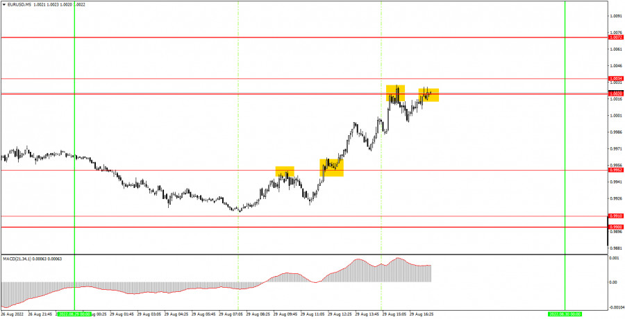 This image is no longer relevant