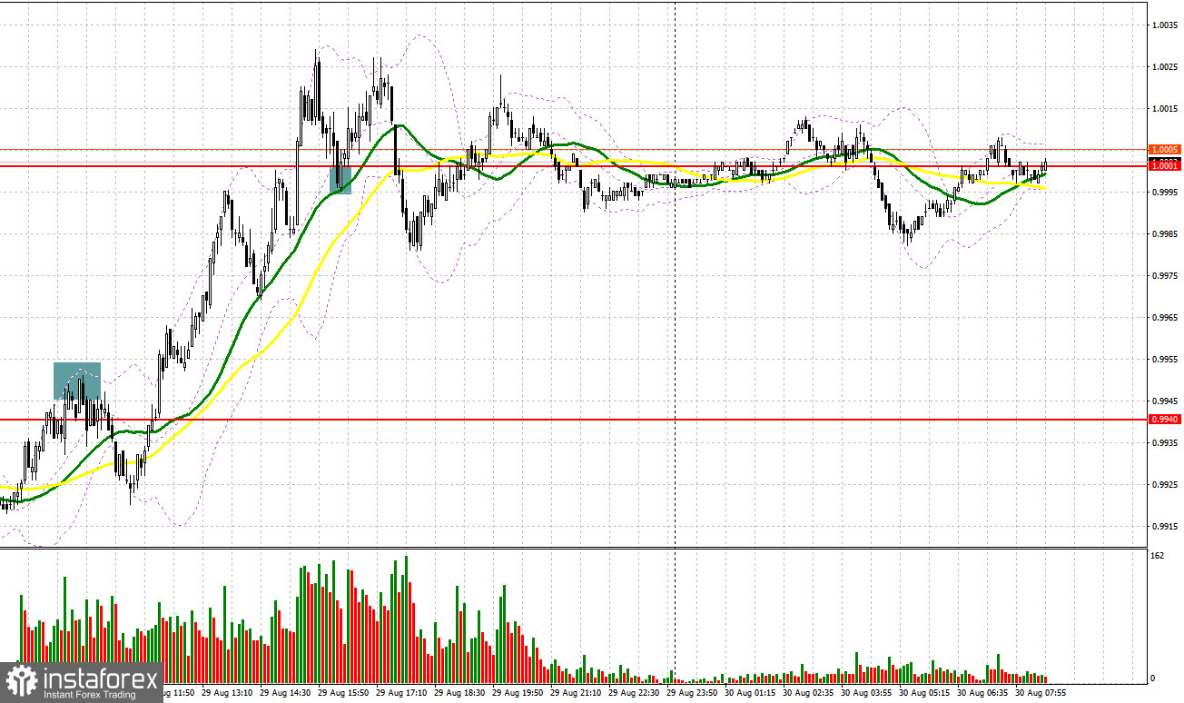 analytics630dabc212ef4.jpg