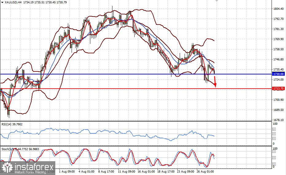 analytics630dbad0db58a.jpg