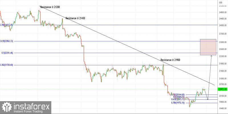 analytics630dea4ca8bb5.jpg