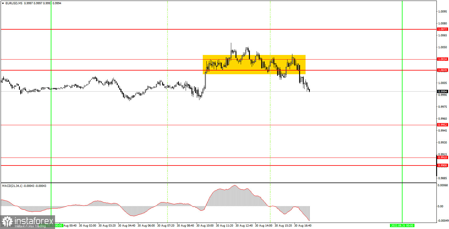 analytics630e3cbe7fa32.jpg