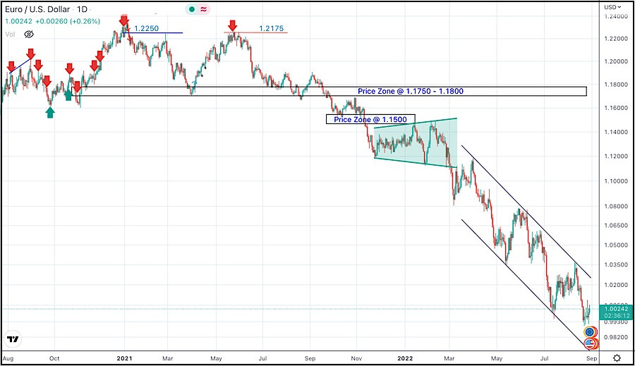 This image is no longer relevant