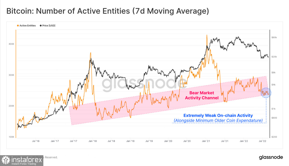 analytics630f0bfd7f8f1.jpg