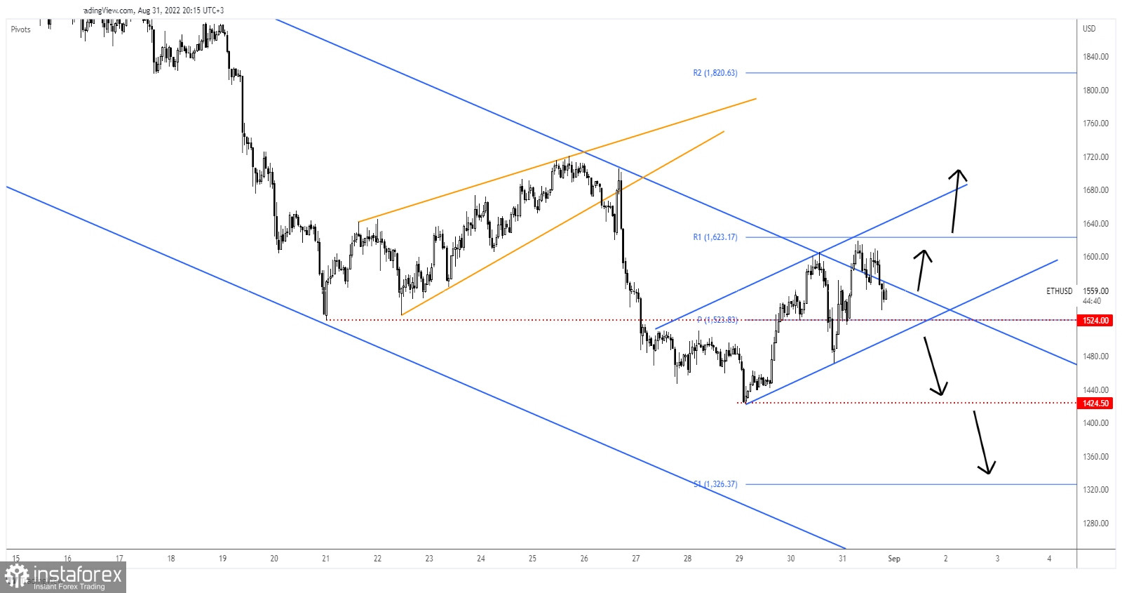 analytics630f9de8b5de7.jpg