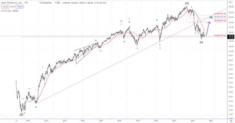 analytics631045d329dcb.jpg