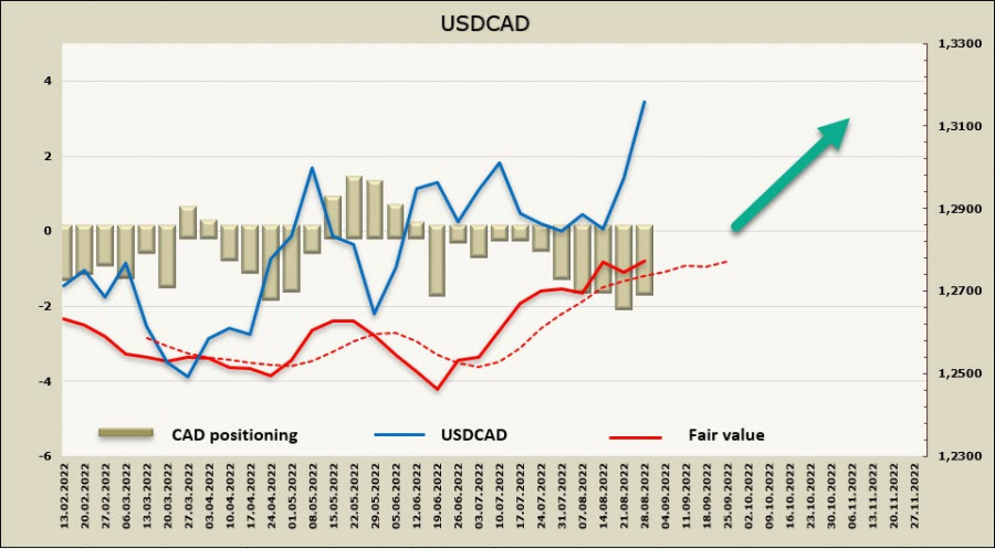 This image is no longer relevant