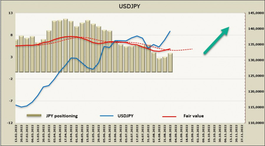 This image is no longer relevant