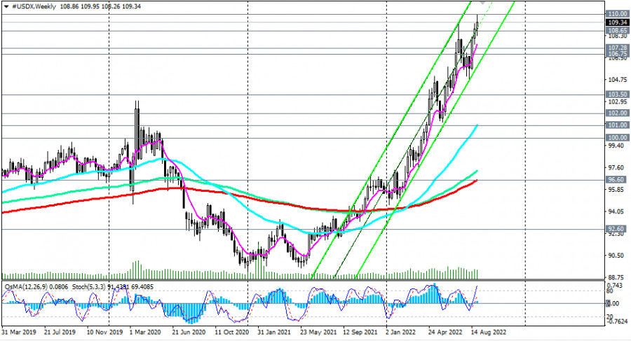 This image is no longer relevant