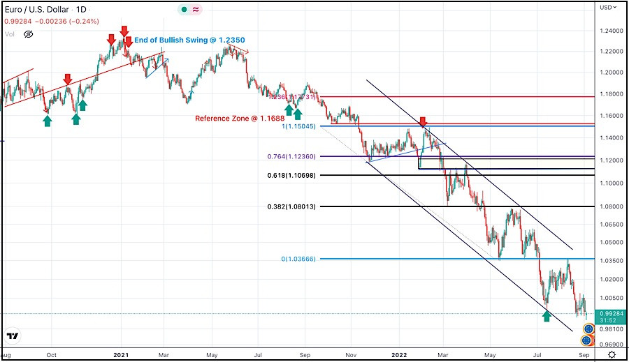 analytics63165cd3d3190.jpg