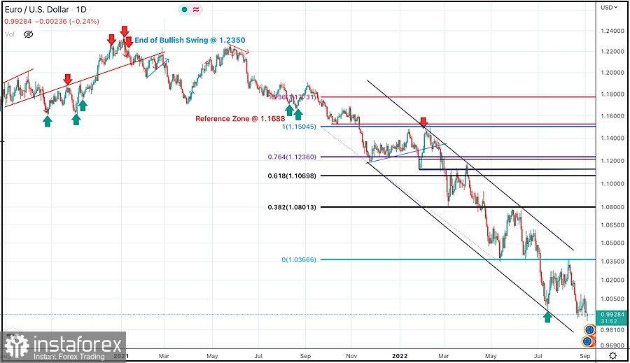 analytics63165cd3d3190.jpg