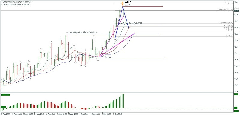 This image is no longer relevant