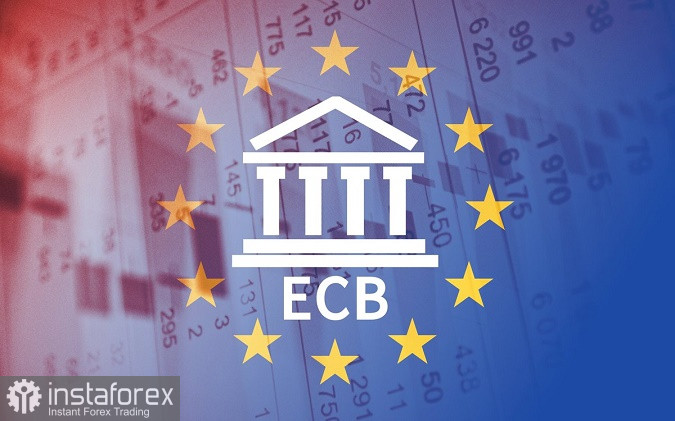 ЕЦБ и ставка. Всё внимание на пресс-конференцию ЕЦБ