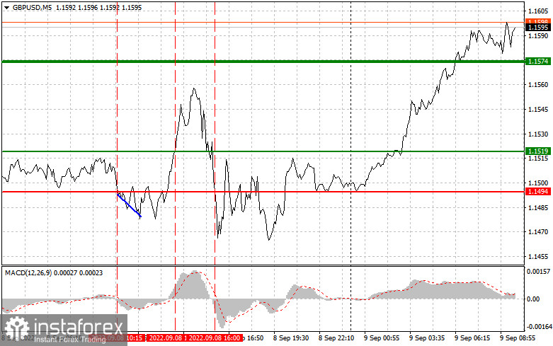 analytics631ae8dc7ed1d.jpg