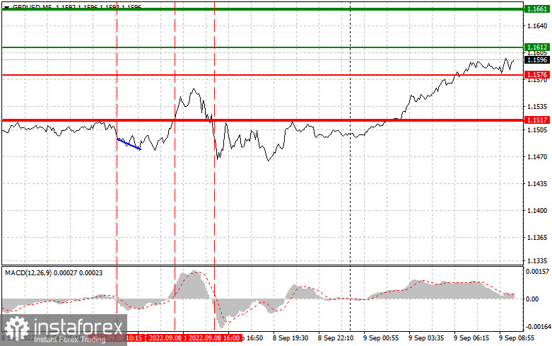 analytics631ae8e21edd2.jpg