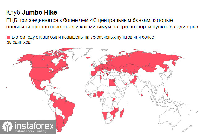 Жёсткость Лагард привела к росту ЕURUSD