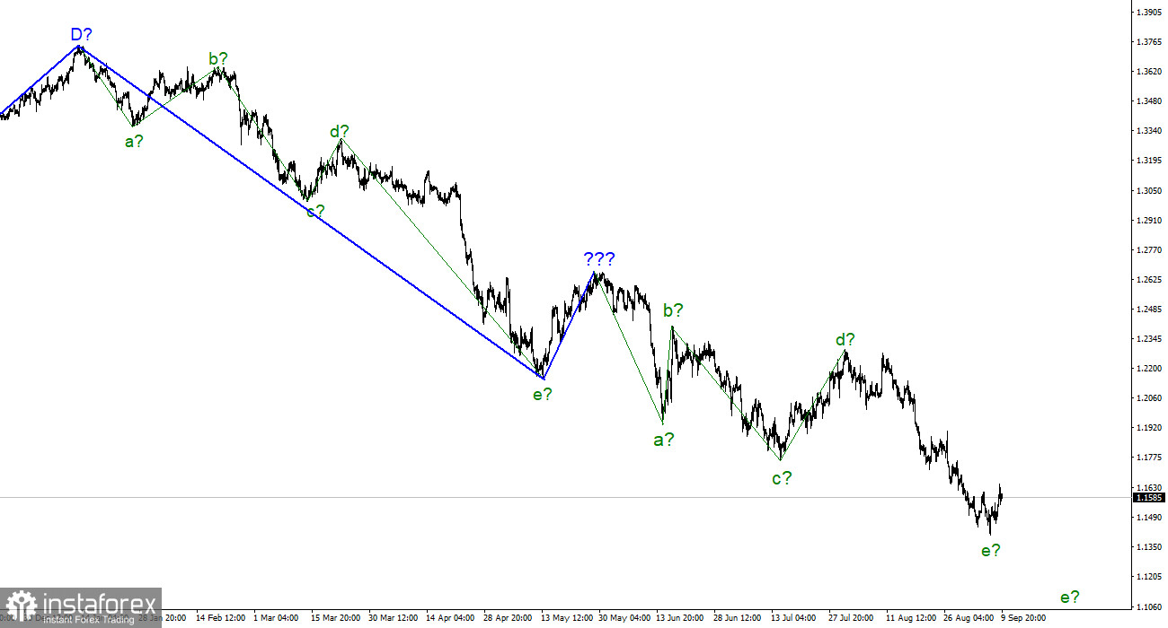 Анализ GBP/USD. 10 сентября. Британец может еще сильнее усложнить нисходящий участок тренда