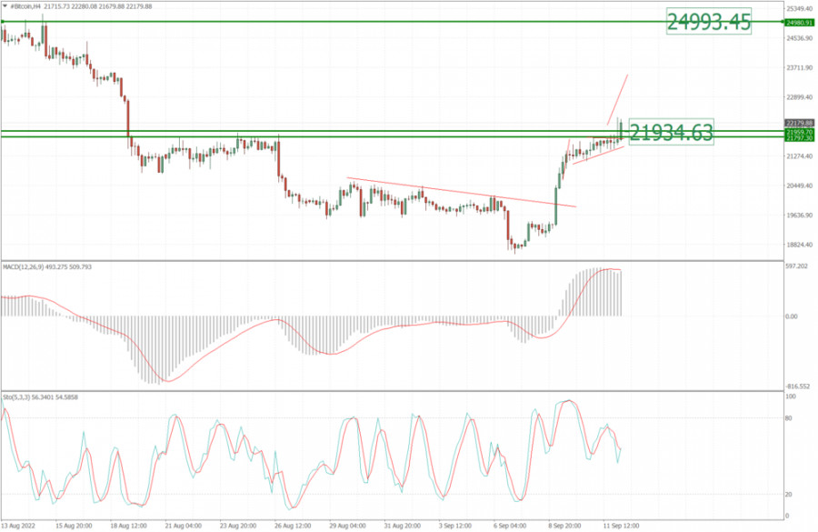 This image is no longer relevant