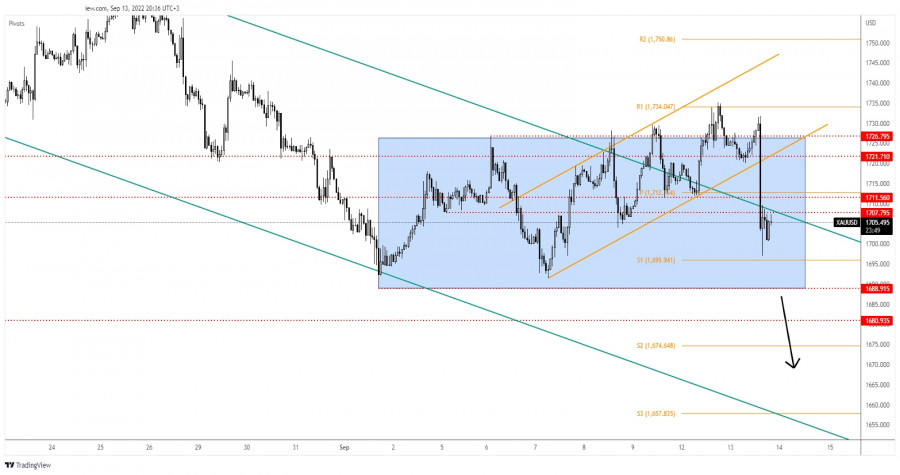 This image is no longer relevant