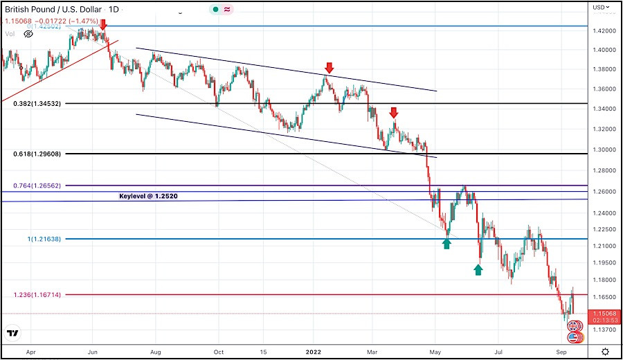 analytics6320d135cae9a.jpg