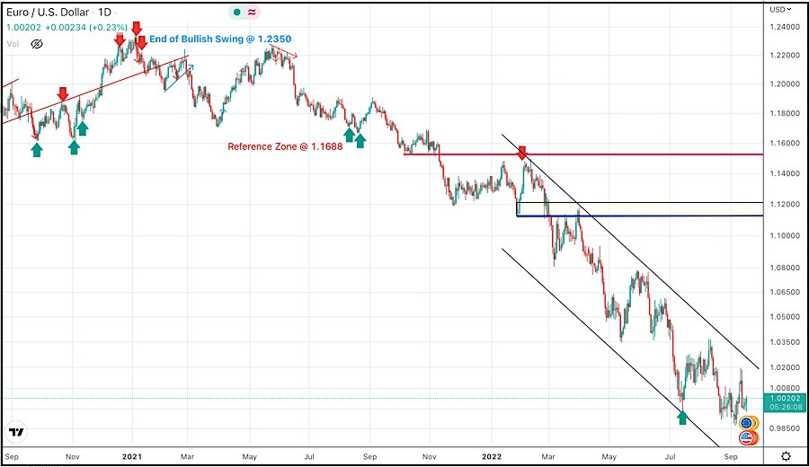 This image is no longer relevant