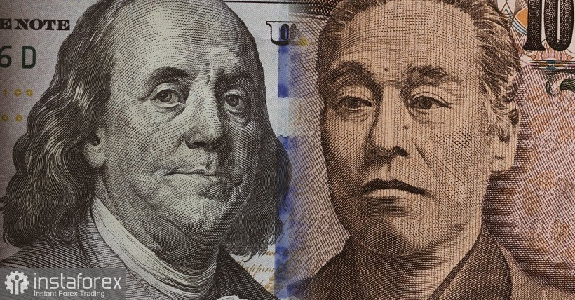 USD/JPY. 145,00 – ценовая цитадель для японской валюты