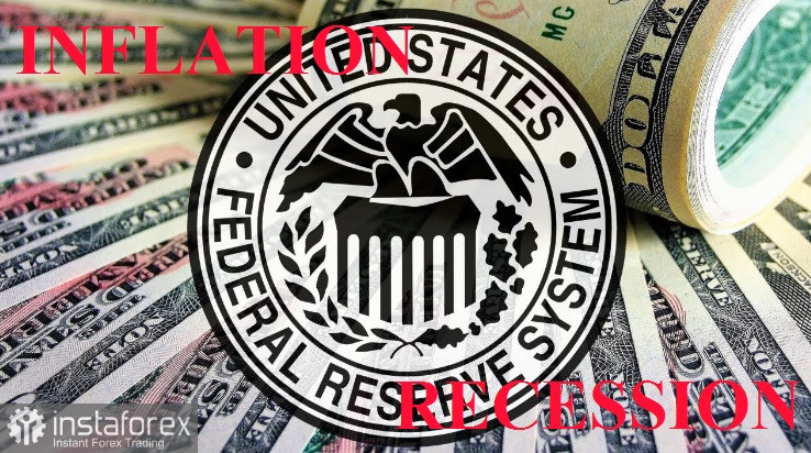 Fed inaction will lead the US into a deep recession