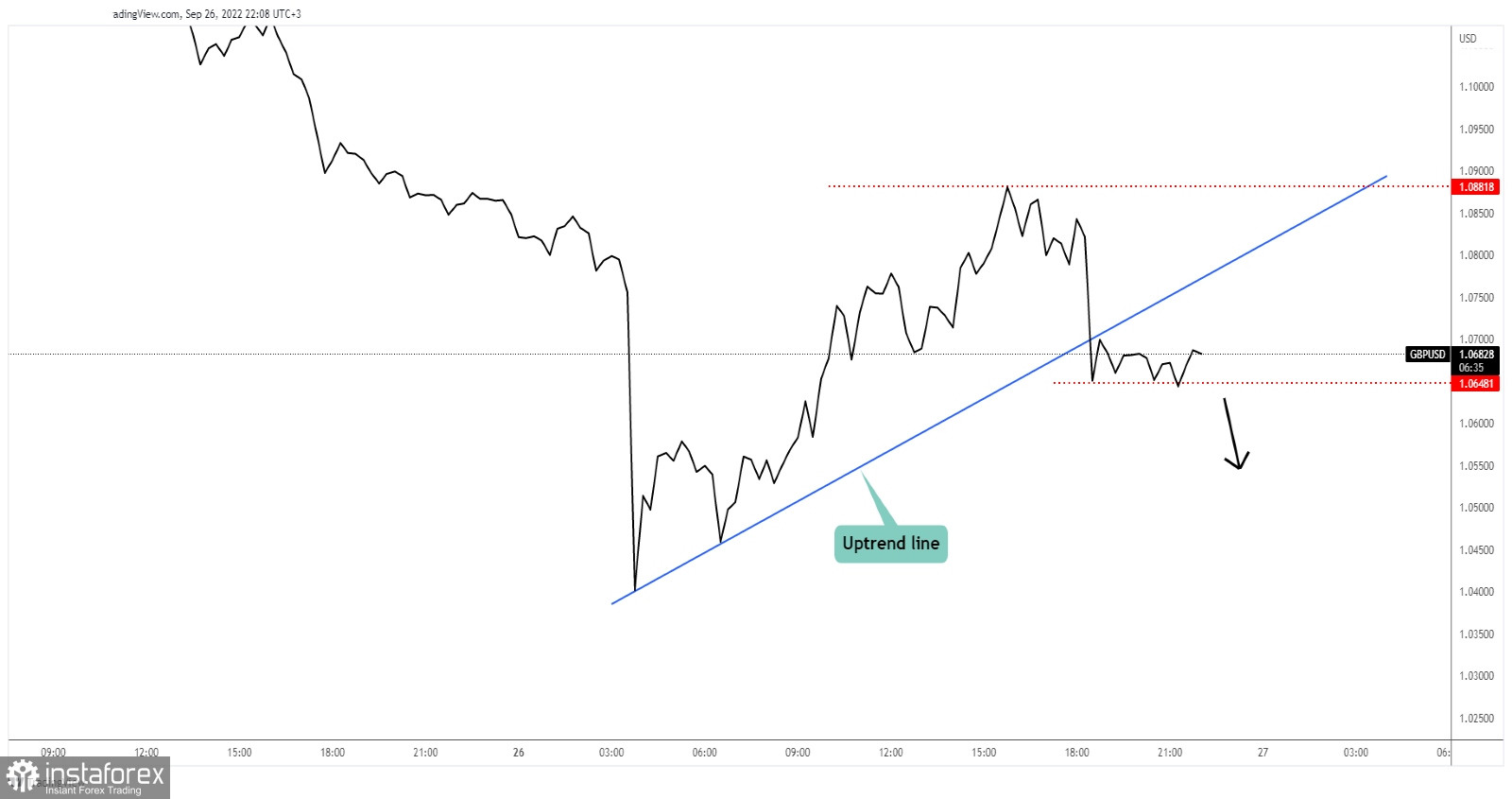 analytics6331fc0c59ddc.jpg