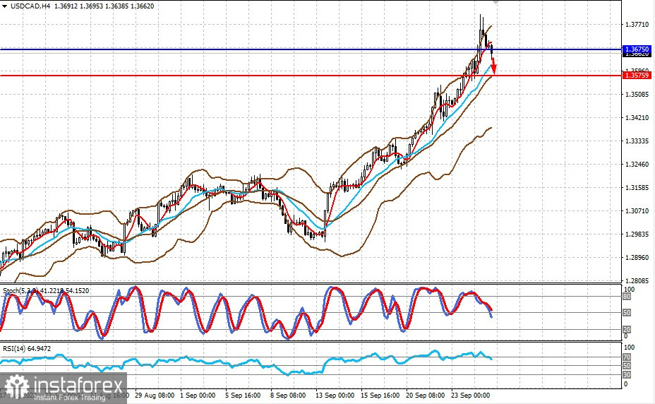 analytics63329ed5cdaf1.jpg