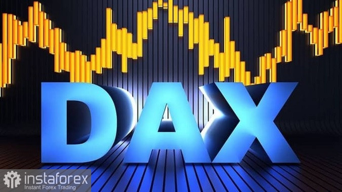 Trading tips for DAX