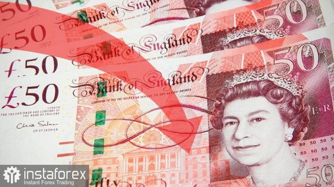 Pound sterling experiences another shakeup
