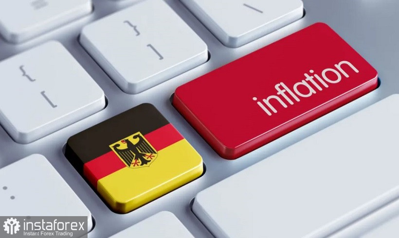 EUR/USD. Отчёт данных по росту немецкой инфляции: важный, резонансный, но бесперспективный релиз