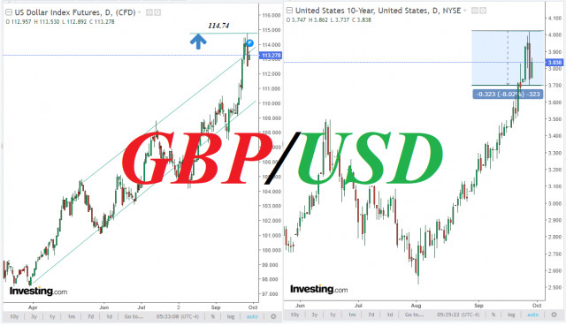 GBP/USD: "Mixed" news for the pound