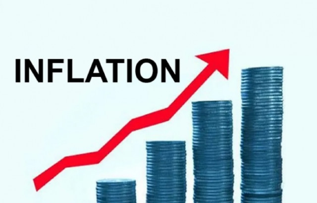 Global inflation continues to rise